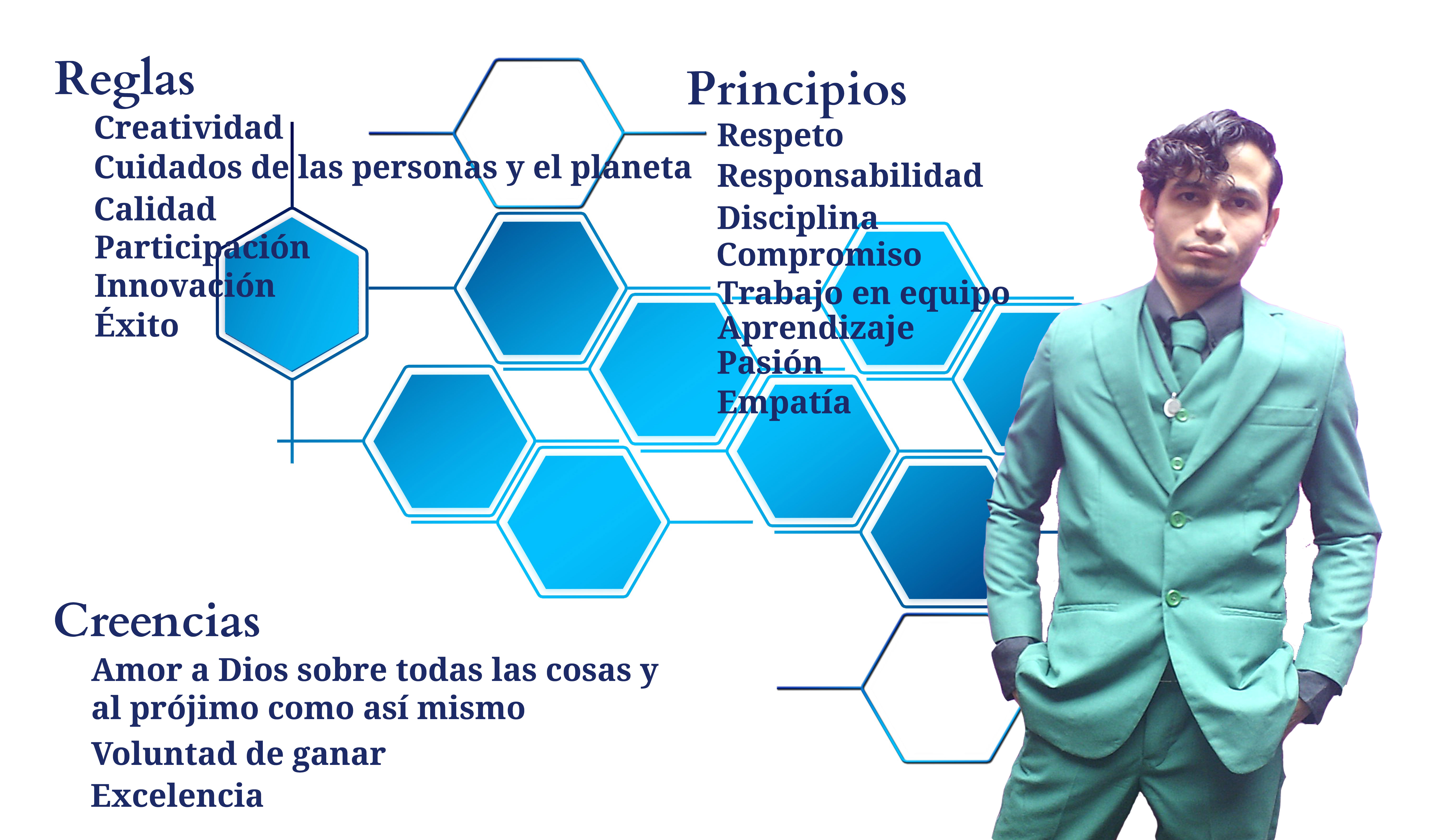 Imagen de los valores y dueño de NinjaSoft